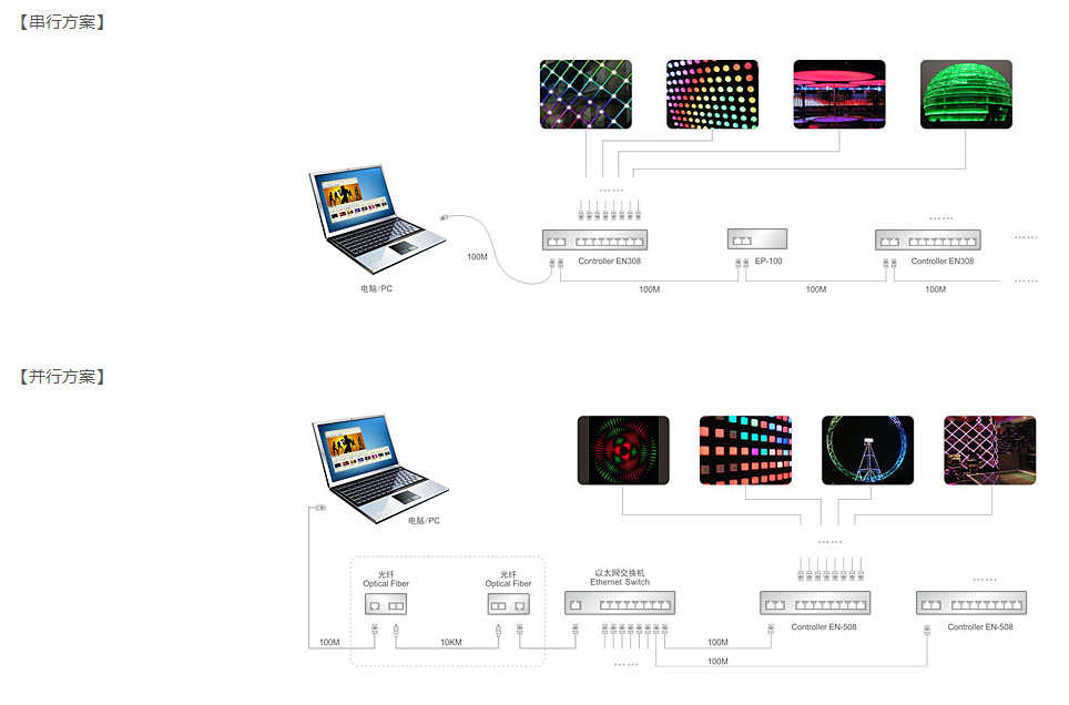 28圈(中国)官方网站